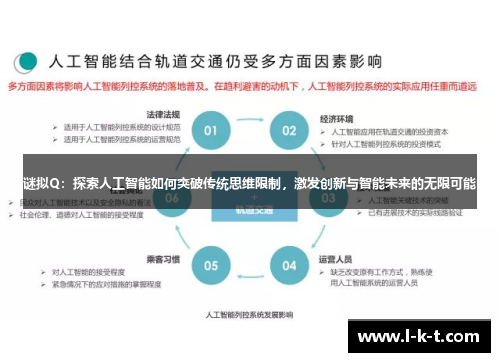 谜拟Q：探索人工智能如何突破传统思维限制，激发创新与智能未来的无限可能