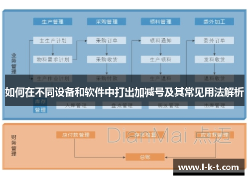 如何在不同设备和软件中打出加减号及其常见用法解析